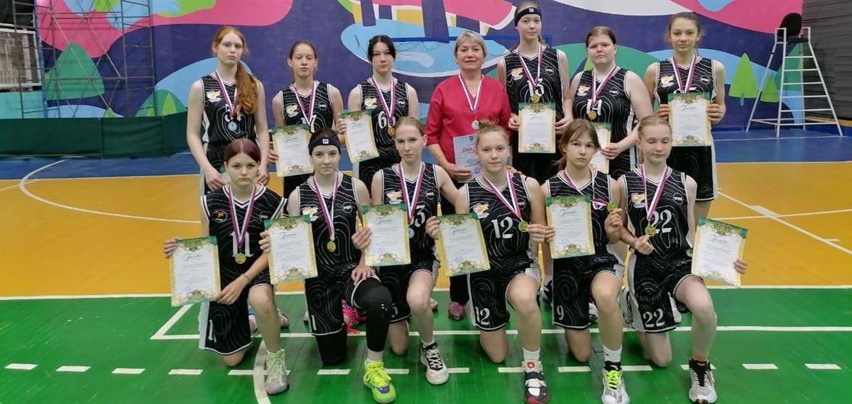 Сборная команда девушек 2010 г.р. заняла 1 место в турнире по баскетболу "Юные резервы"