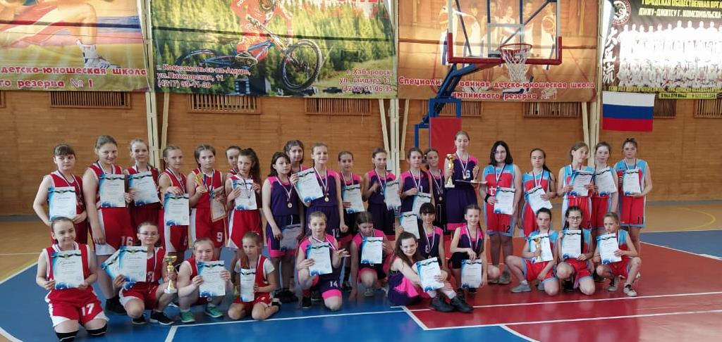 Первенство СШОР-1 по баскетболу среди юношей и девушек до 13 лет